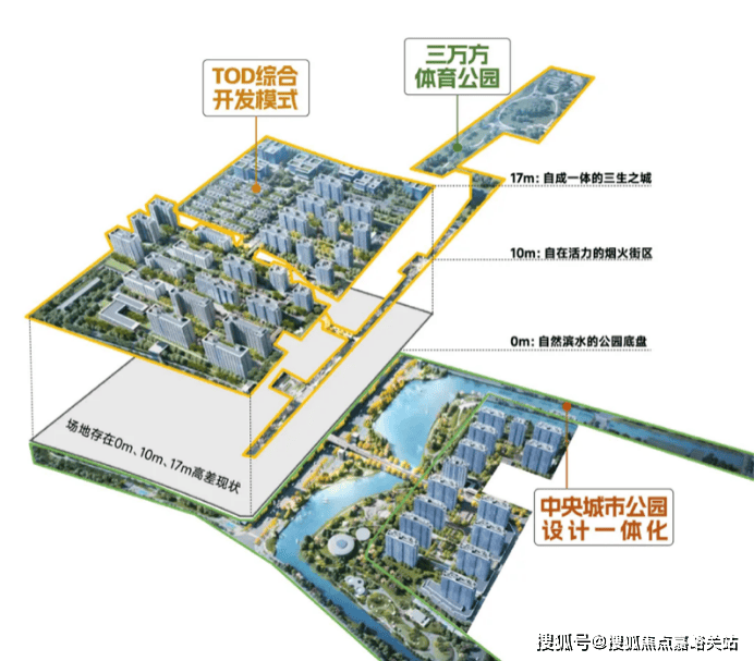 话→楼盘百科→首页网站→楼盘百科→首页网站→处24小时热线新葡京保利·光合上城售楼处电话→保利·光合上城售楼中心电(图2)